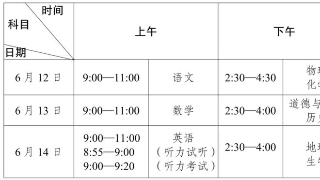 斯卡洛尼谈未来：我仍在思考中，阿根廷需要充满渴望和能量的教练